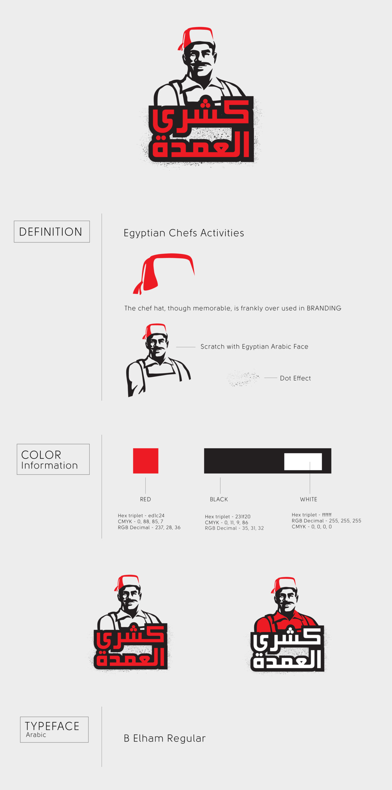 branding