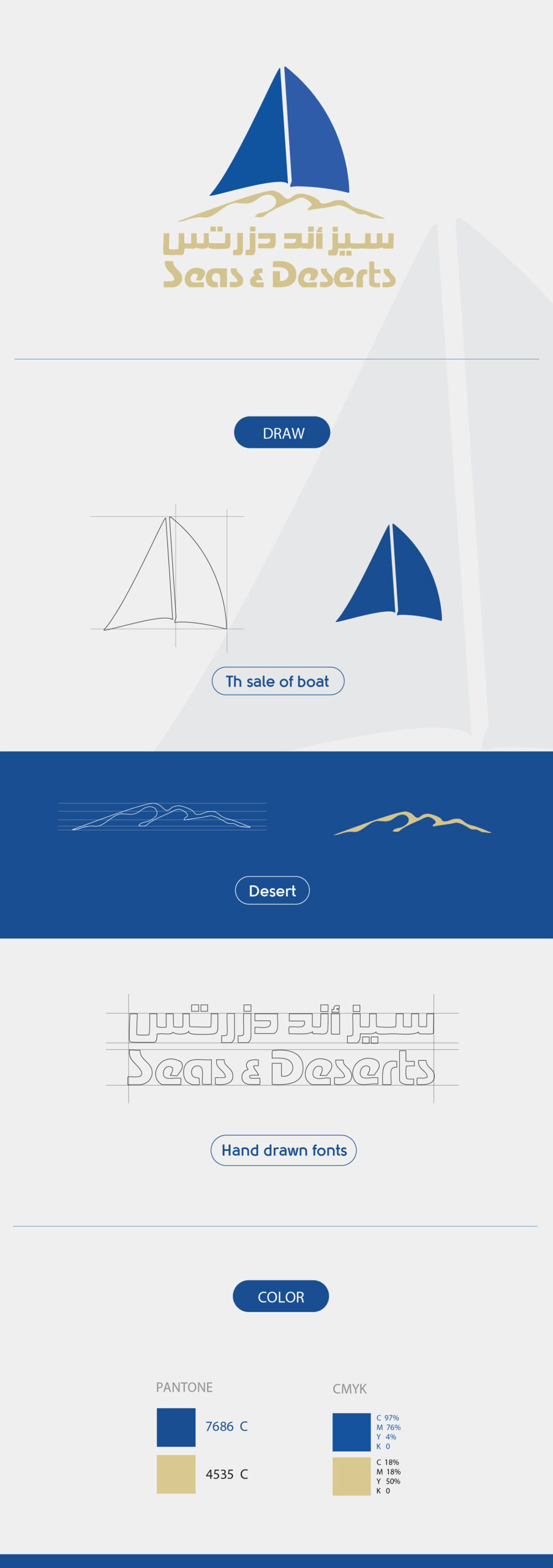 Print of seas and desert